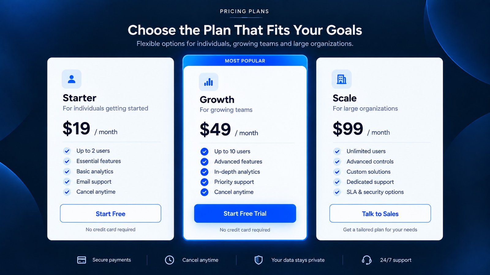 SaaS pricing cards using contextual calls to action for different customer journeys
