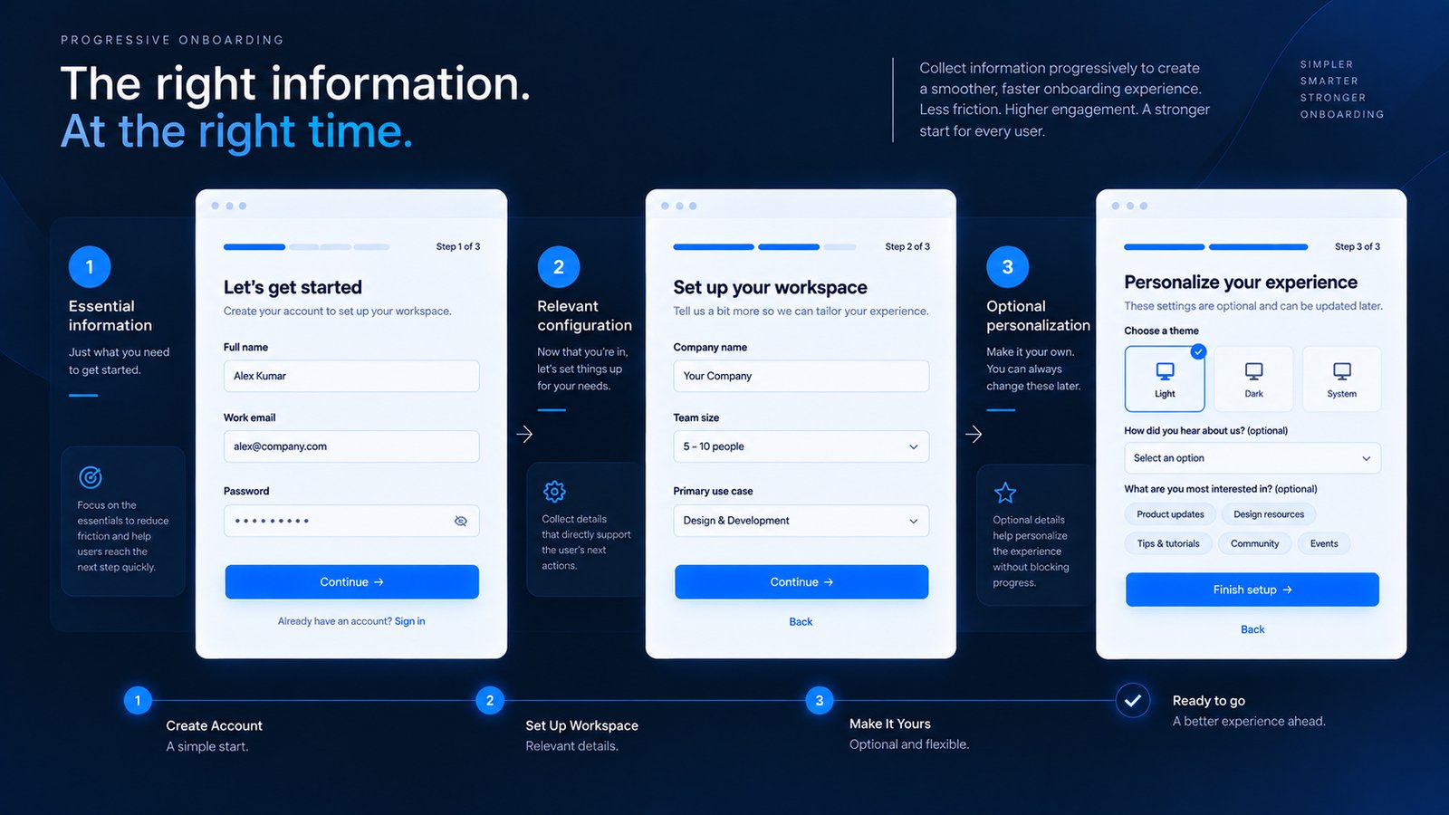 Progressive onboarding UX showing information collected at relevant moments.